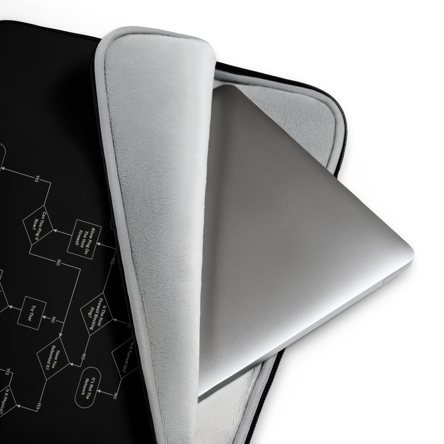 Is It Really a Network Problem? Laptop Sleeve for IT Professionals
