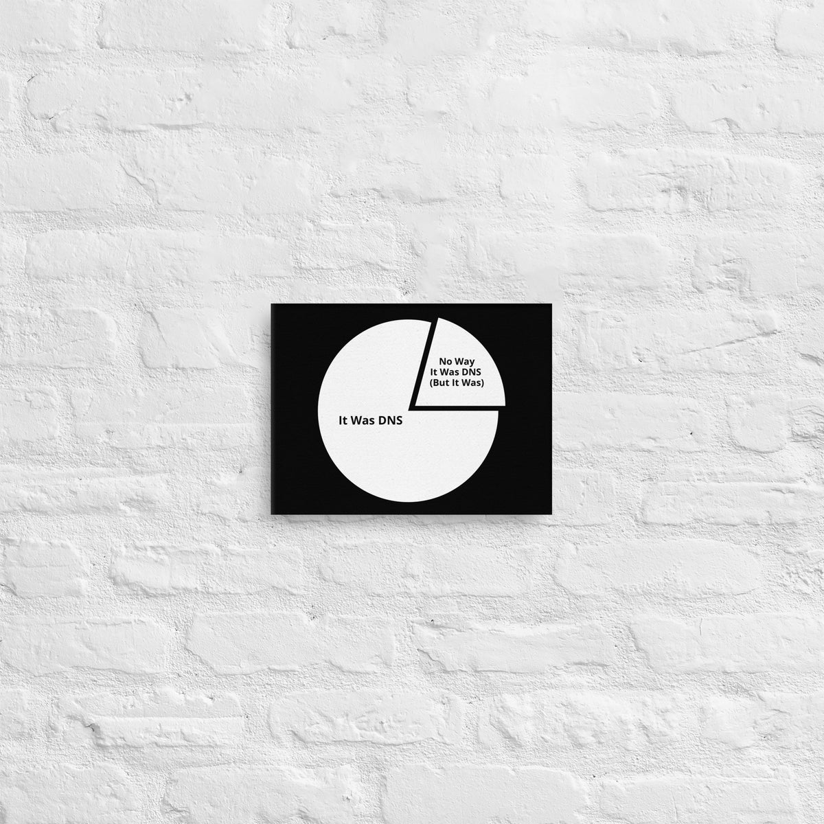 Funny IT Was DNS Pie Chart on Canvas